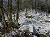 Škofja Loka - Sveti Križ (Križna Gora)